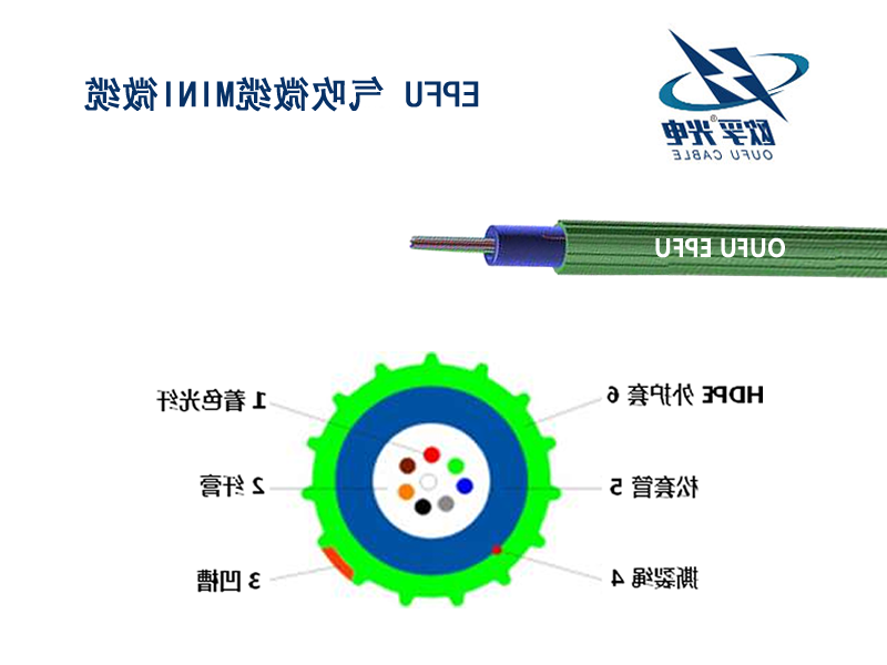 台北市欧孚气吹微缆厂家：气吹微缆摩擦系数的关键因素